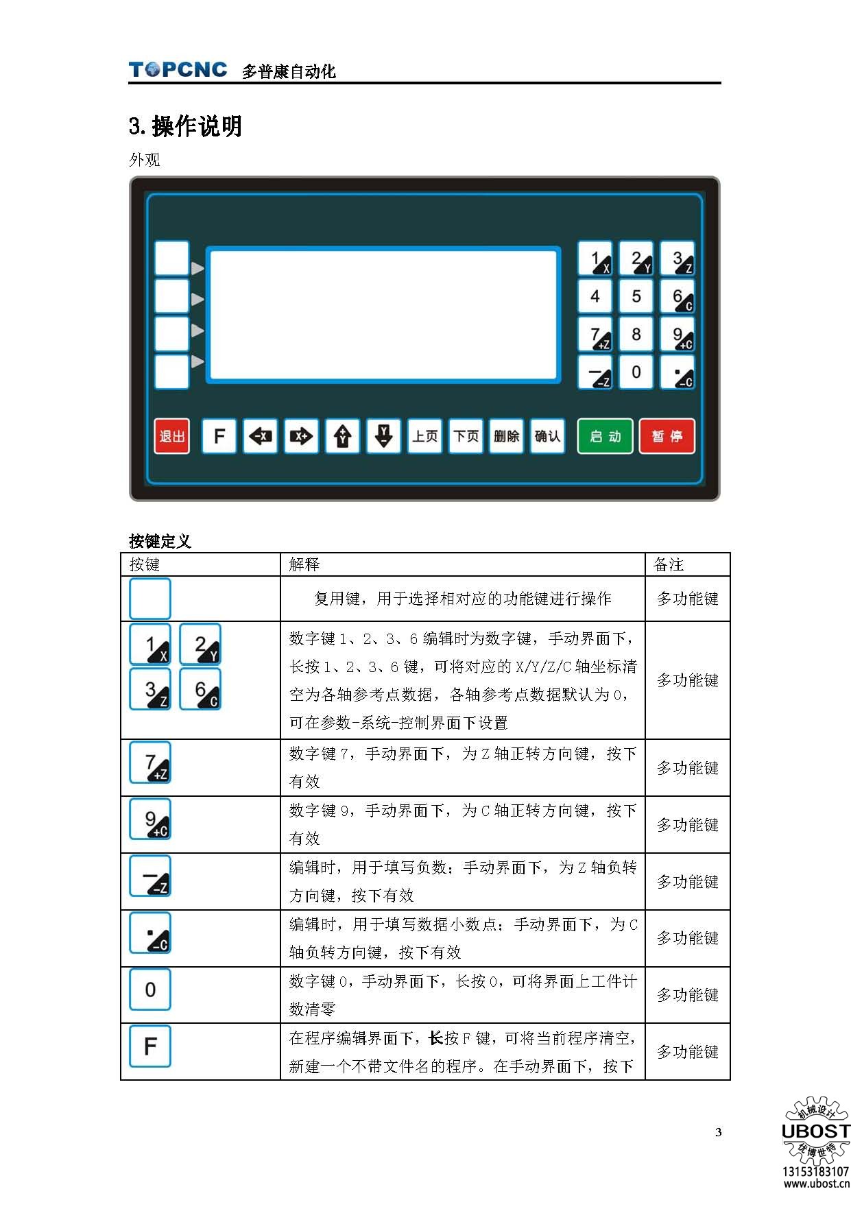 優(yōu)博世特，ubost,鉆孔機(jī)，銷軸，螺栓，自動(dòng)，攻絲機(jī)，機(jī)械手，非標(biāo)自動(dòng)化，設(shè)備，銷軸鉆孔機(jī)，螺栓鉆孔機(jī)，