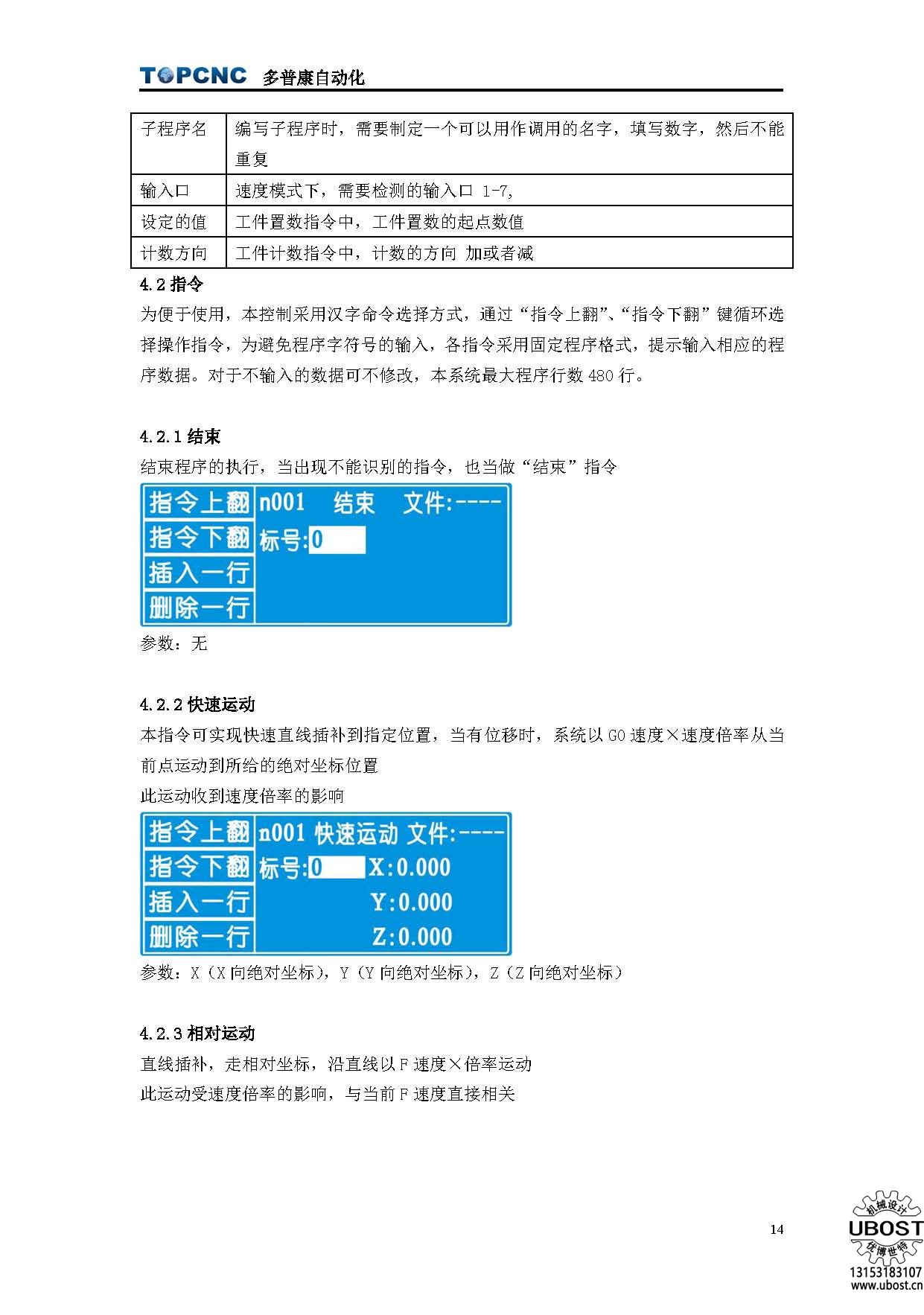 優(yōu)博世特，ubost,鉆孔機(jī)，銷軸，螺栓，自動(dòng)，攻絲機(jī)，機(jī)械手，非標(biāo)自動(dòng)化，設(shè)備，銷軸鉆孔機(jī)，螺栓鉆孔機(jī)，