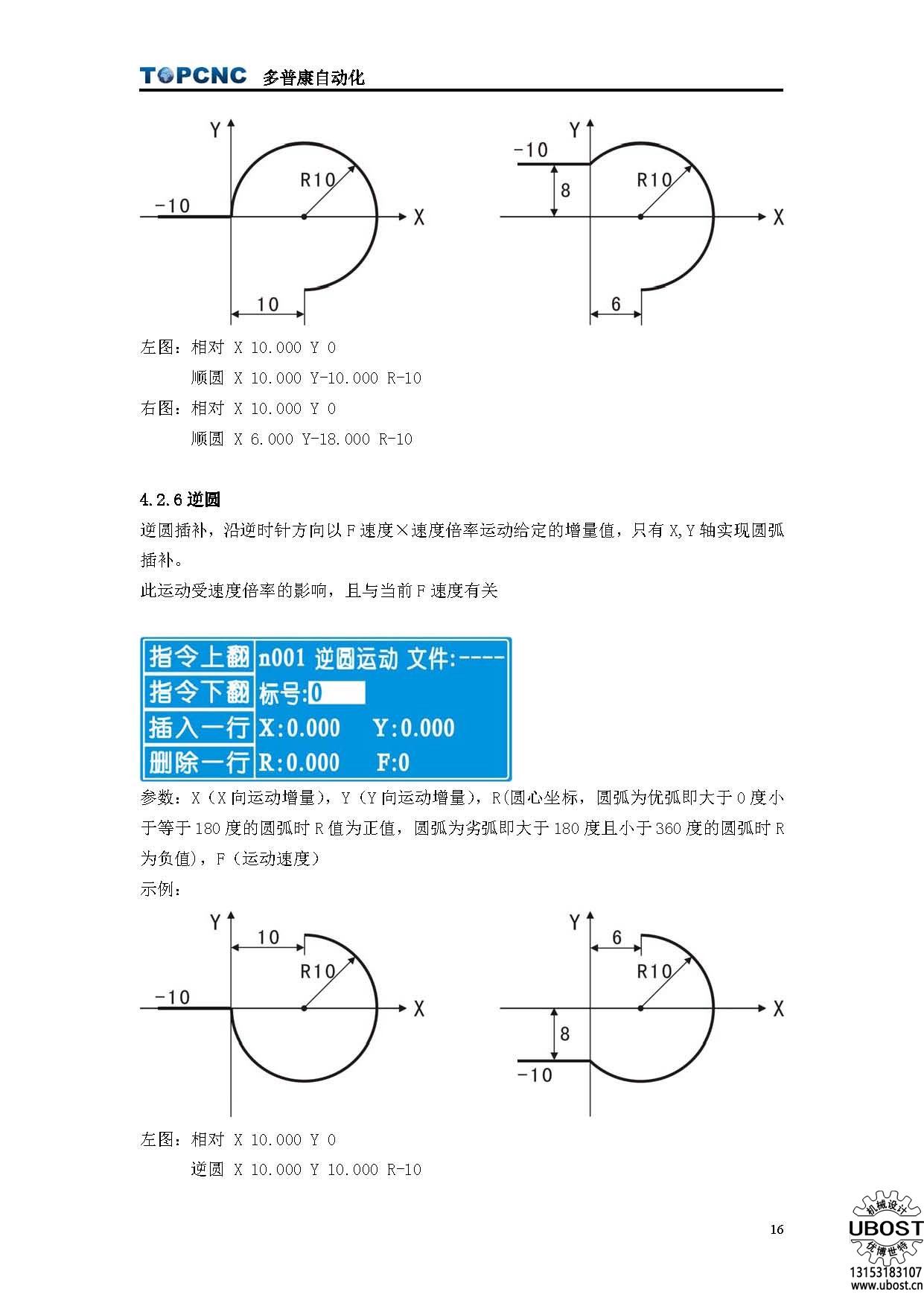 優(yōu)博世特，ubost,鉆孔機(jī)，銷軸，螺栓，自動(dòng)，攻絲機(jī)，機(jī)械手，非標(biāo)自動(dòng)化，設(shè)備，銷軸鉆孔機(jī)，螺栓鉆孔機(jī)，