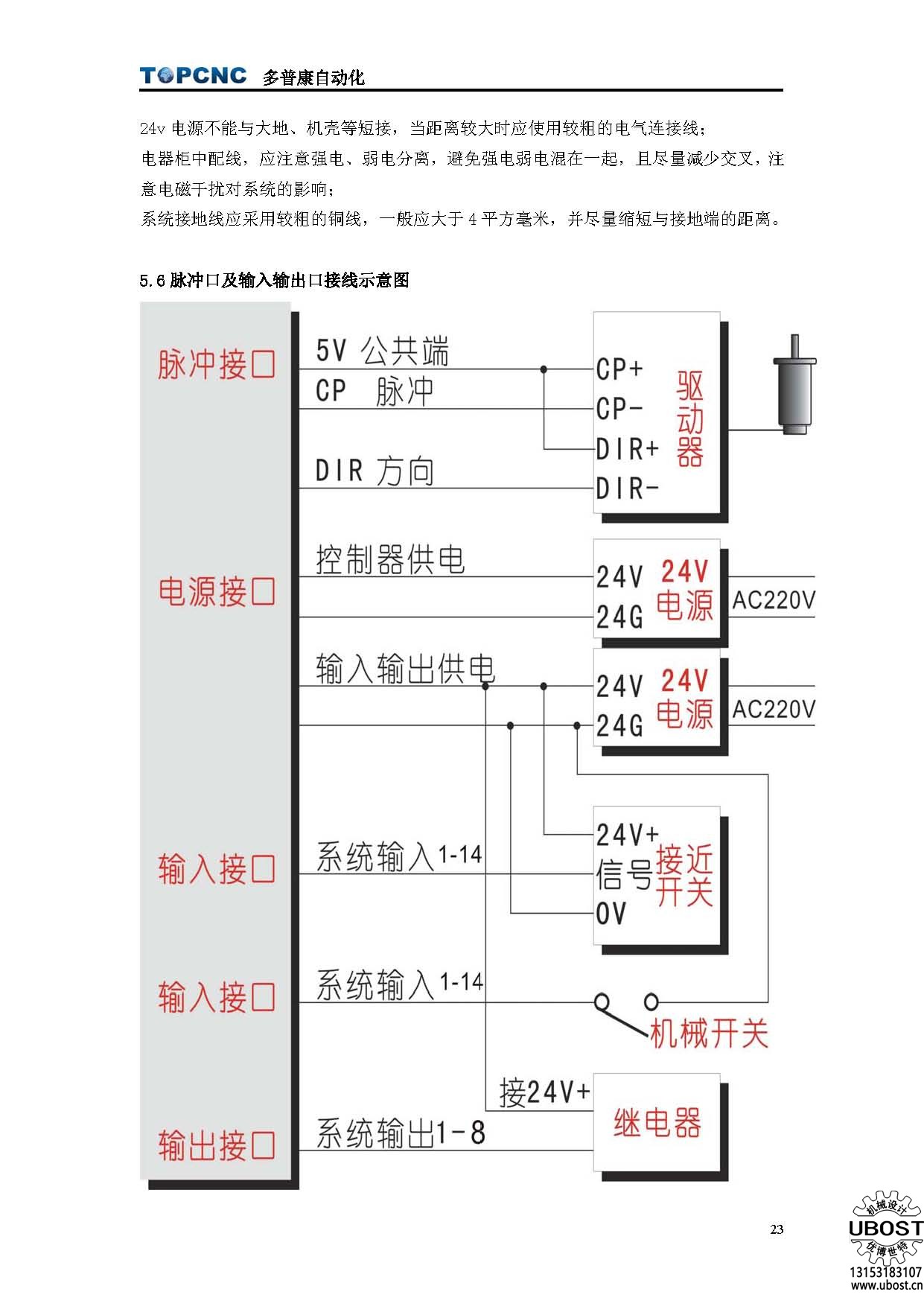 優(yōu)博世特，ubost,鉆孔機(jī)，銷軸，螺栓，自動(dòng)，攻絲機(jī)，機(jī)械手，非標(biāo)自動(dòng)化，設(shè)備，銷軸鉆孔機(jī)，螺栓鉆孔機(jī)，